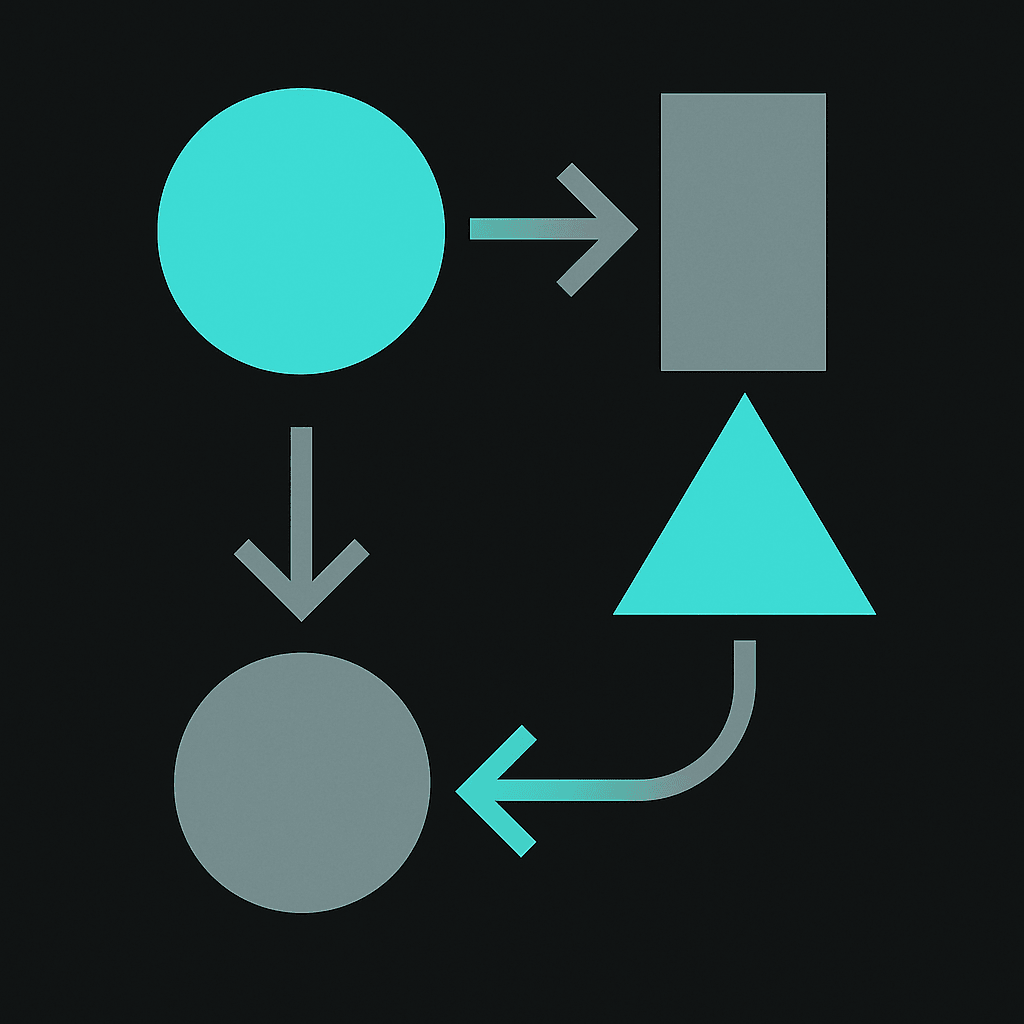 How the Lifecycle Works, Step by Step